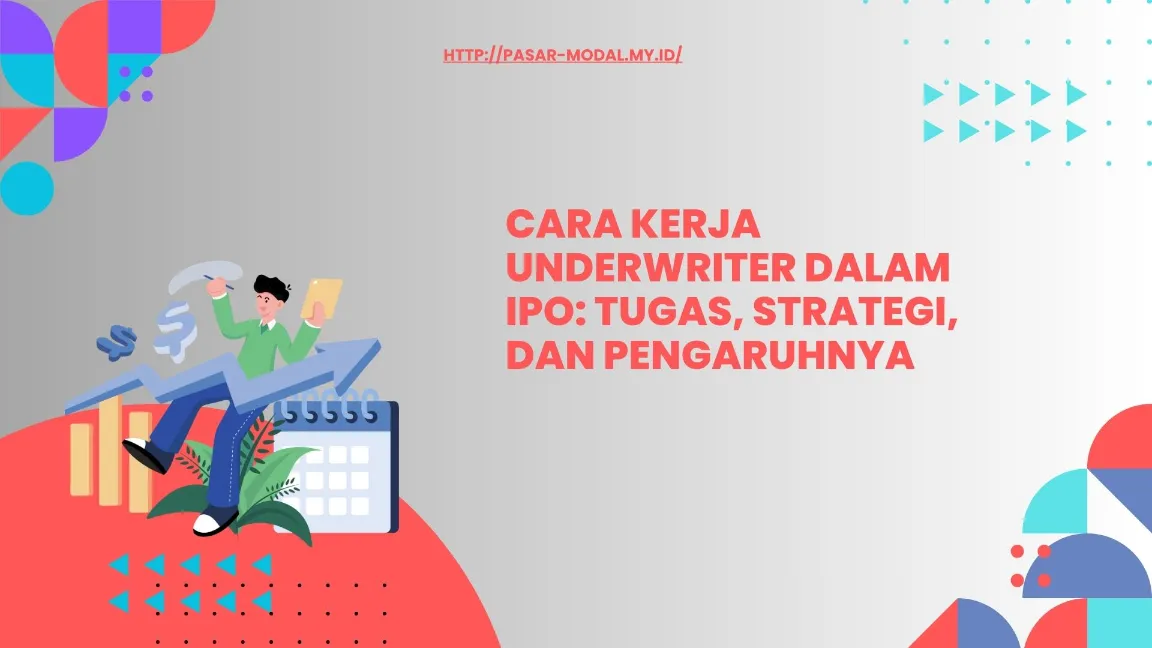 Risiko yang ditanggung underwriter 